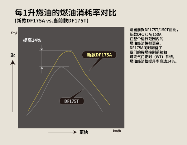 助力内陆水域旅游发展—2025铃木船外机内陆市场产品试驾推荐会